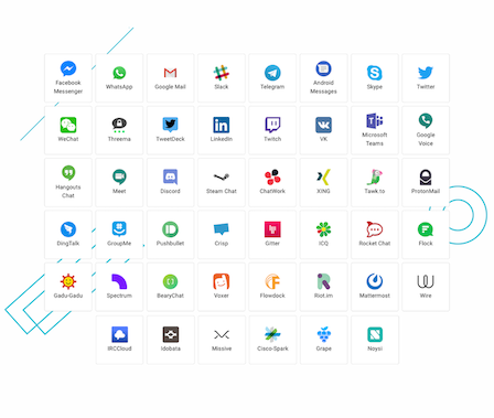 All In One Messenger App Mac
